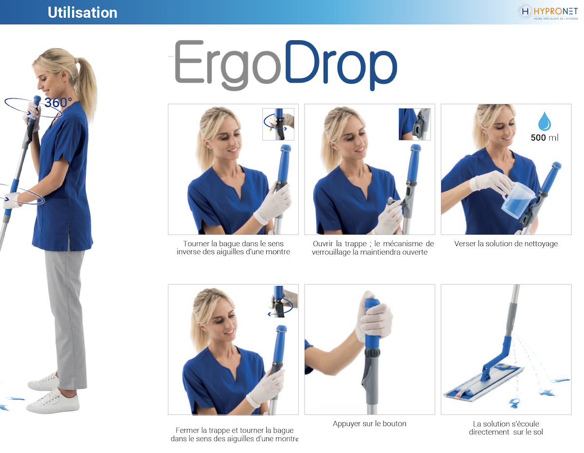 Utilisation balai réservoir